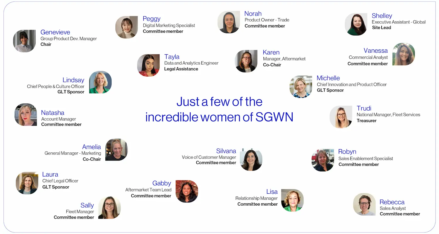 SGWN members 2026