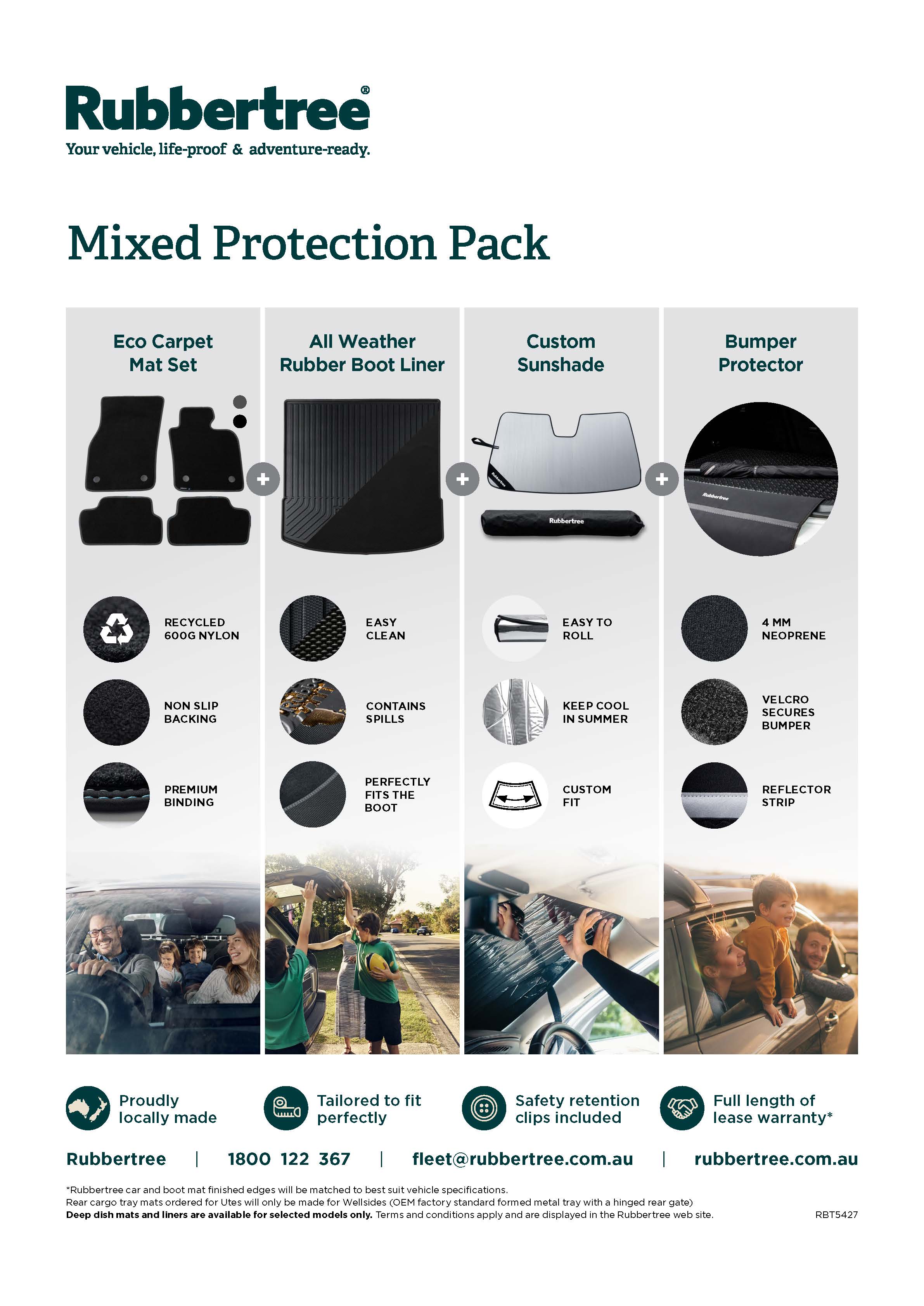 2025 RT Mixed Protection pack - All Vehicles